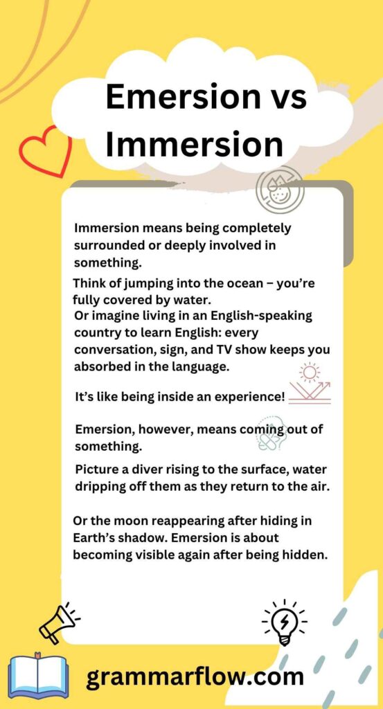 Emersion vs Immersion: Key Differences Explained [2025]