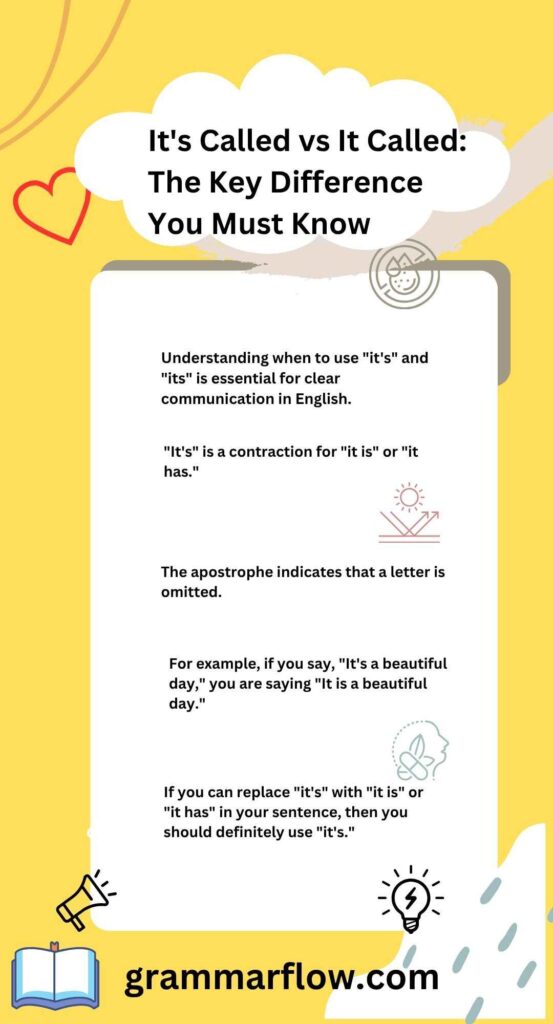 It's Called vs It Called: The Key Difference You Must Know