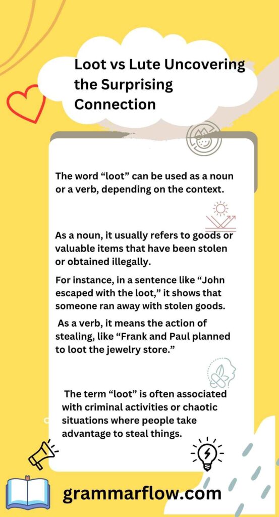 Loot vs Lute Uncovering the Surprising Connection