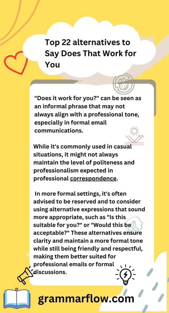 Top 22 alternatives to Say Does That Work for You