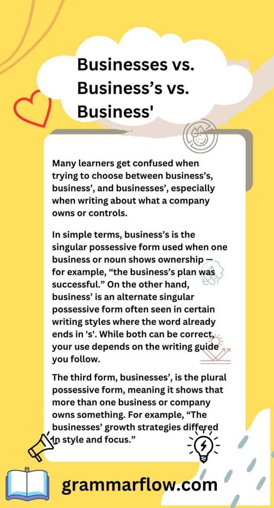 Businesses vs. Business’s vs. Business': Which Is Correct?"