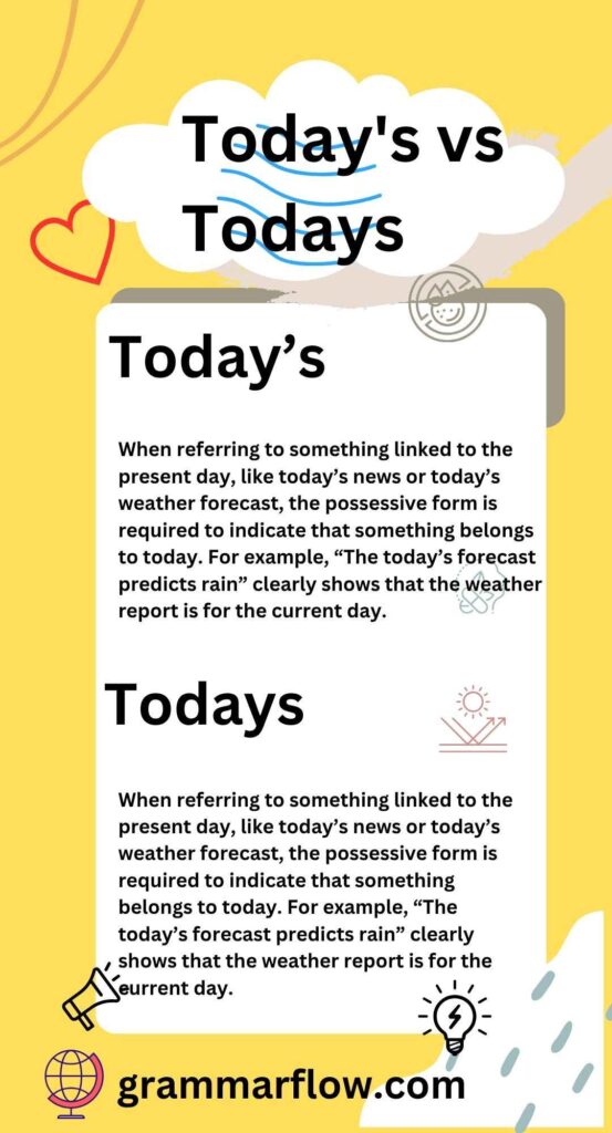 Today's vs Todays: Which Is Grammatically Correct?