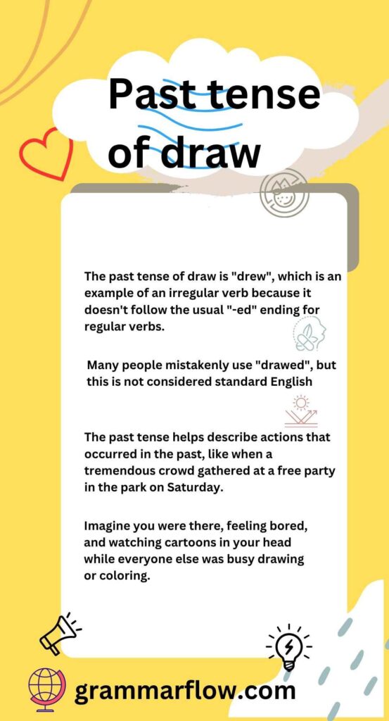 "Past Tense of Draw: Master This Common Grammar Rule!"