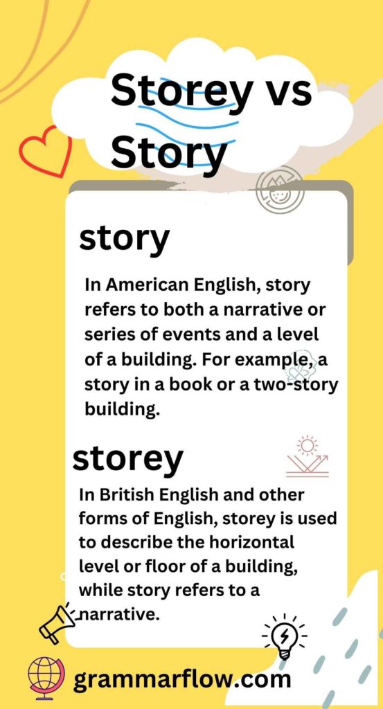 Storey vs. Story