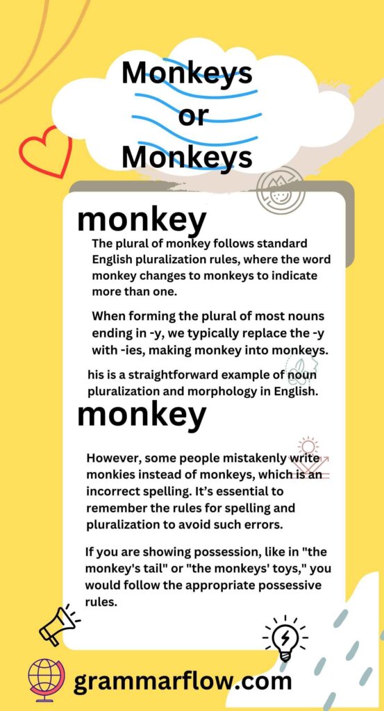 The plural of "monkey" is "monkeys."