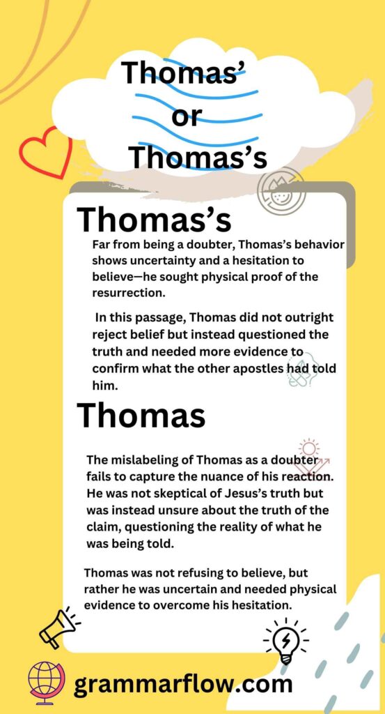 Confused Between Thomas’ or Thomas’s? Here’s the Answer!"