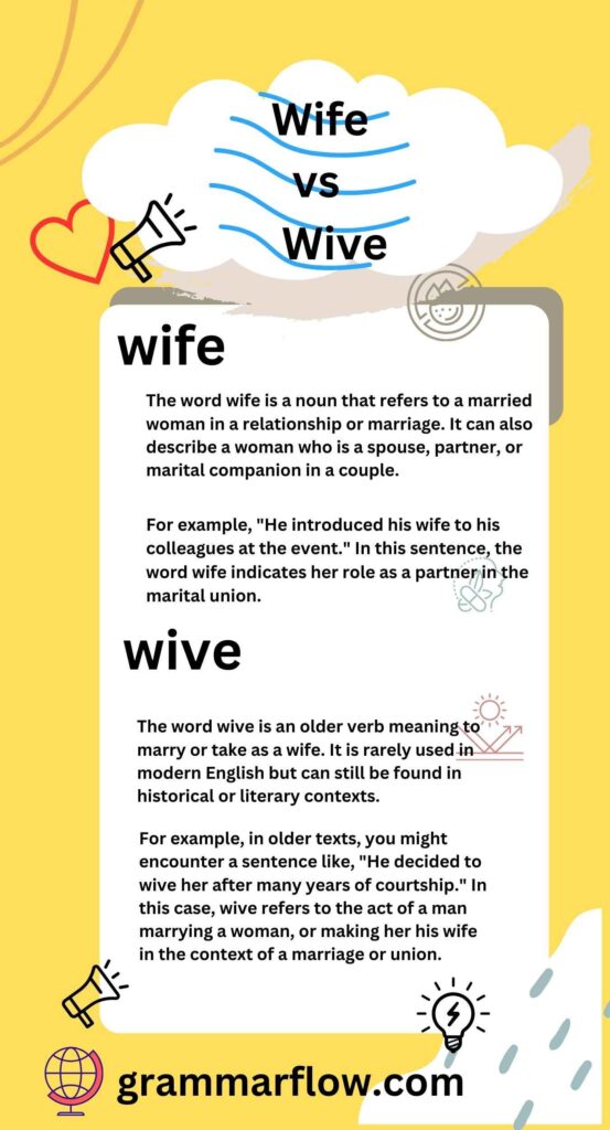Wife vs. Wive: What's the Difference?